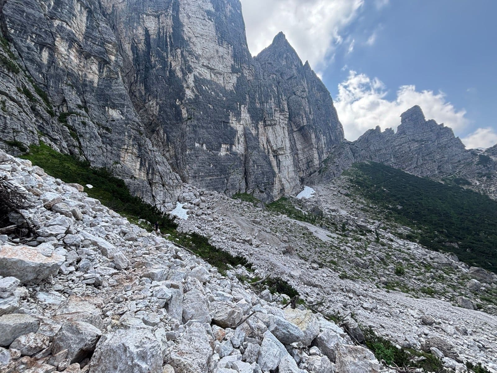 Steep rocky mountain slopes with a scree field and patches of snow.